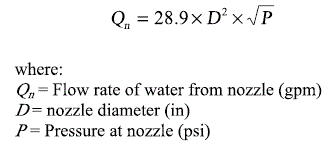 Nozzle Flow rate